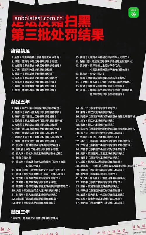 中国足协第三批禁足名单事件深度评测：从行业乱象看体育精神的重塑